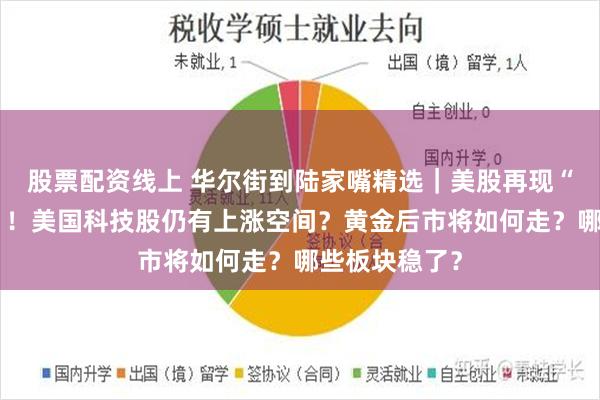 股票配资线上 华尔街到陆家嘴精选｜美股再现“疯狂星期一”！美国科技股仍有上涨空间？黄金后市将如何走？哪些板块稳了？