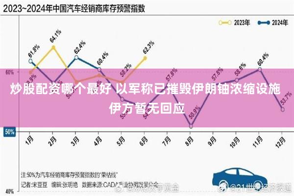 炒股配资哪个最好 以军称已摧毁伊朗铀浓缩设施 伊方暂无回应