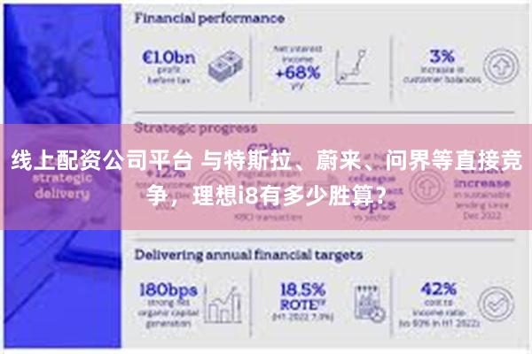 线上配资公司平台 与特斯拉、蔚来、问界等直接竞争，理想i8有多少胜算？