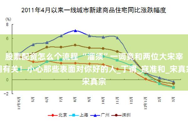 股票配资怎么个流程 “溜须”一词竟和两位大宋宰相有关！小心那些表面对你好的人_丁谓_寇准和_宋真宗