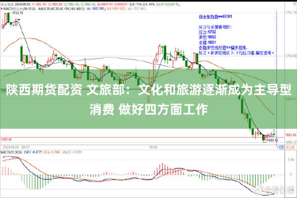 陕西期货配资 文旅部：文化和旅游逐渐成为主导型消费 做好四方面工作