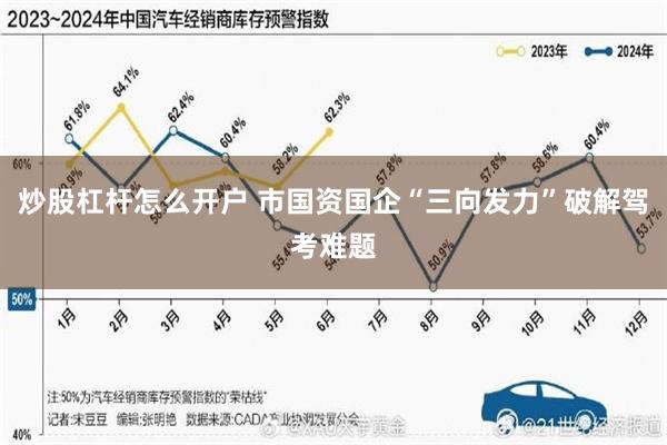炒股杠杆怎么开户 市国资国企“三向发力”破解驾考难题